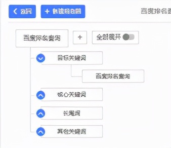 SEO优化，确保首页关键词稳定与代一定能带来流量