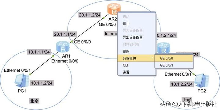 网络安全——什么是虚拟专用网络（VPN）？
