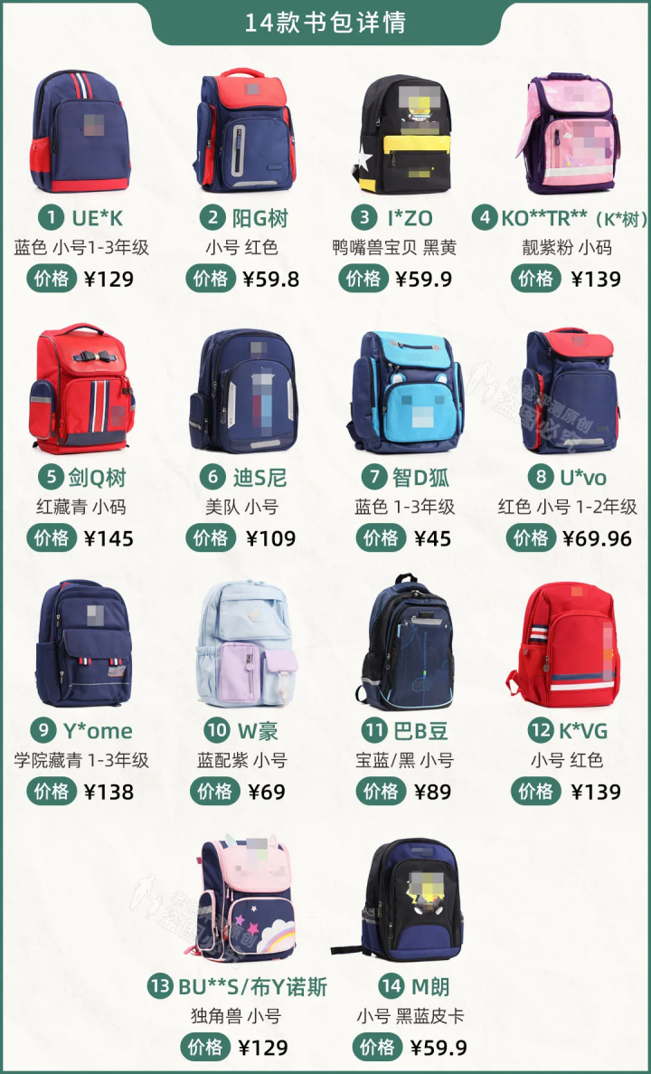 14个知名背包品牌推荐：户外探险与日常通勤的理想选择