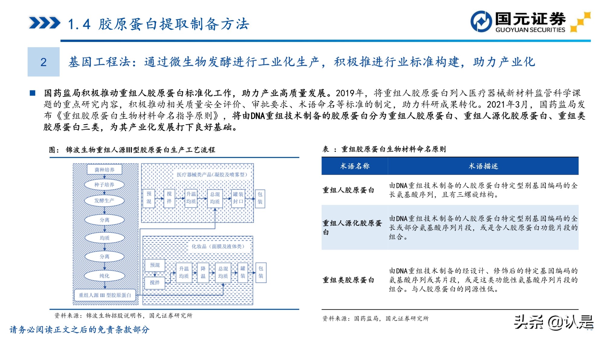 胶原蛋白行业研究报告：胶原蛋白风起，颜值经济应用正当时