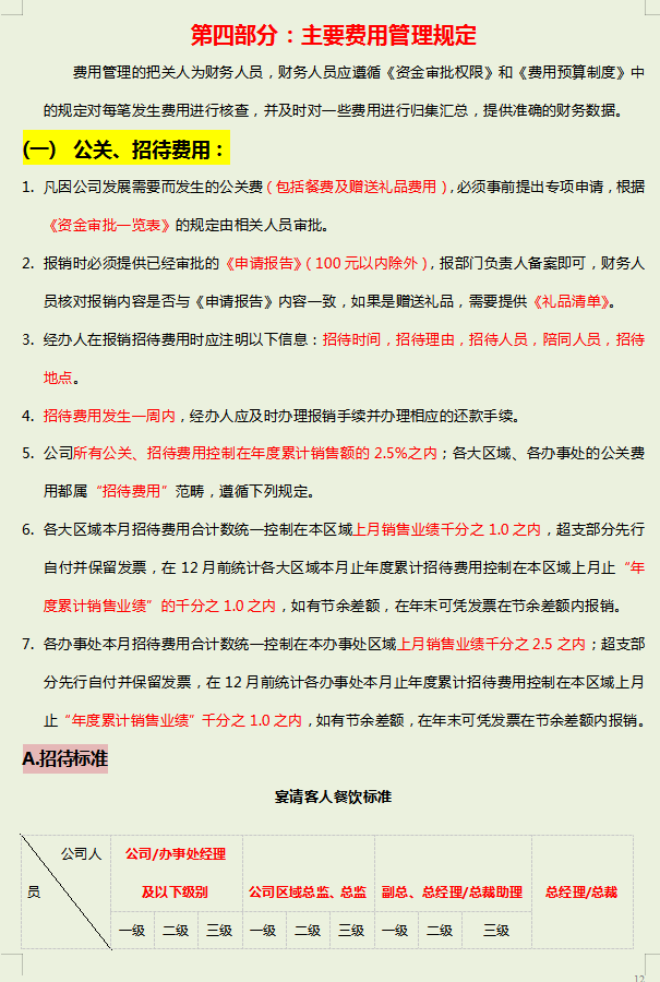 这是我迄今见过，最精细完美的财务费用报销制度，建议收藏打印