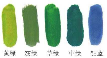 超简单，7步教你画水粉草莓，网友：终于学会画了