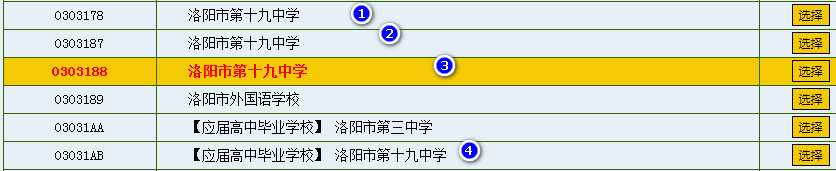 2022年河南高考报名全程指导：有不明白看这里