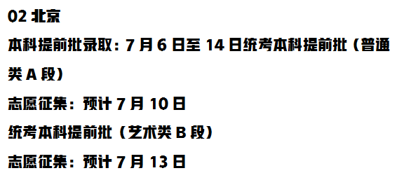 请收藏好！艺术类2021年录取批次及时间已更新至全国31个省市
