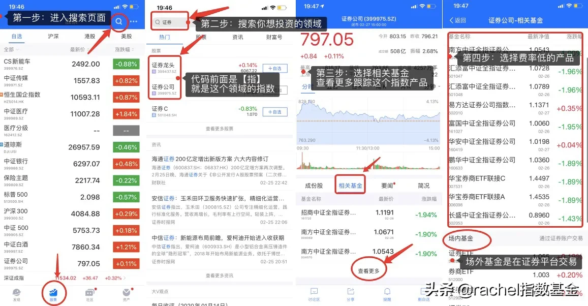 「基金-新手科普」-怎知我投的【基金】跟踪的是哪个【指数】呢？