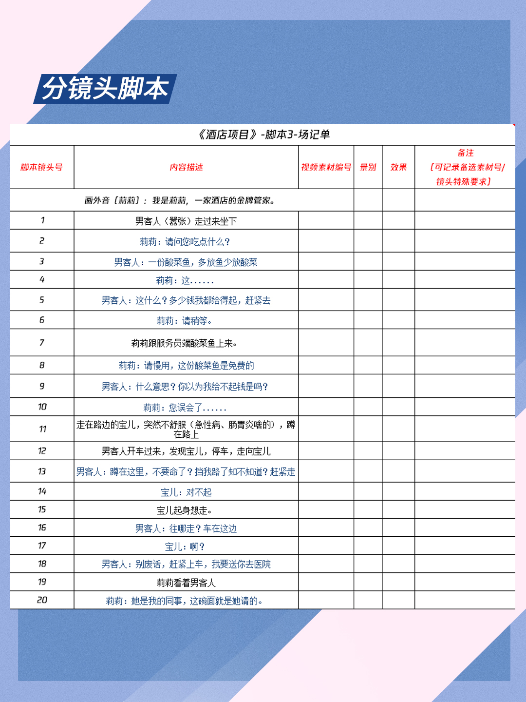 分镜头格式，分享短视频分镜模板，让你快速搞定分镜 最新资讯 第6张