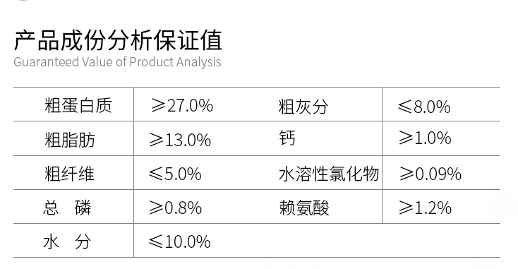 宝路狗粮好吗为什么便宜，宝路狗粮营养成分介绍