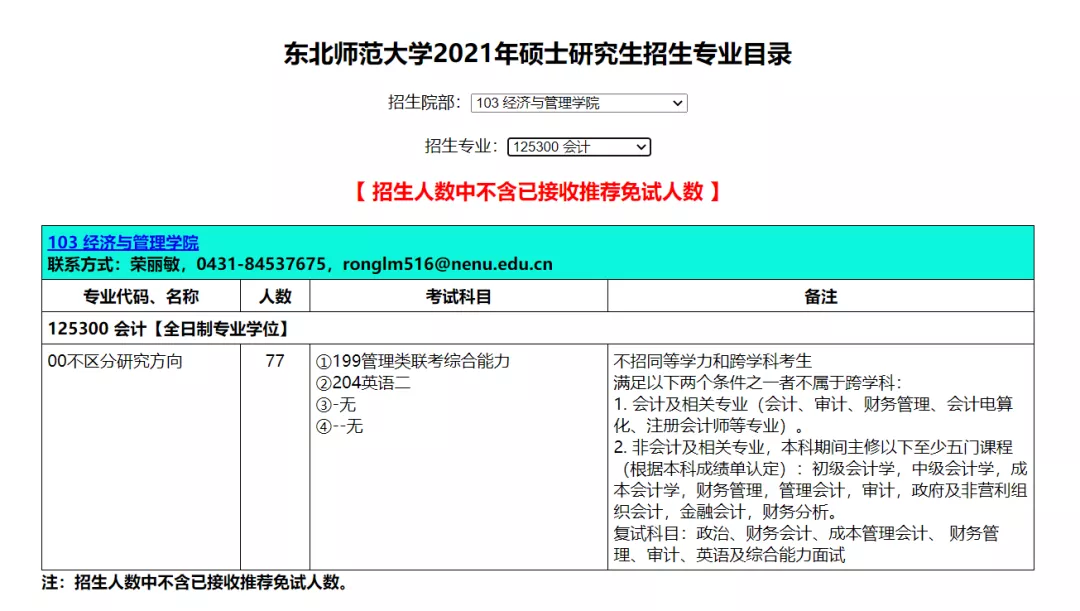MPAcc跨考生必看！这几所院校慎选