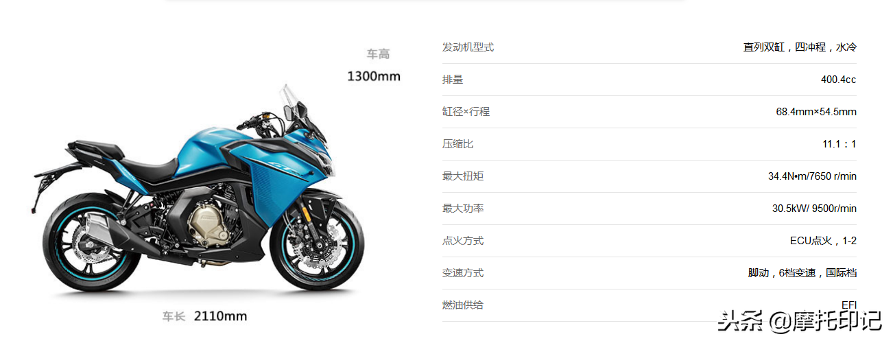 春风400GT发布：3.38万元！双缸400cc，最高时速155，标配ABS！