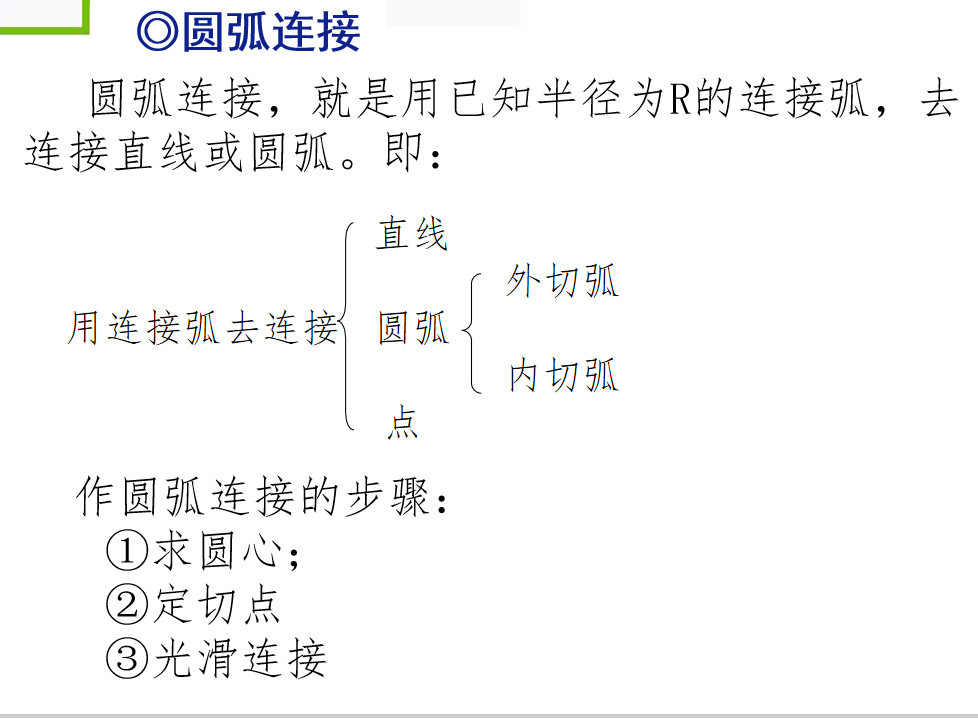 机械制图基础知识，机械工程师基本功，必熟的知识