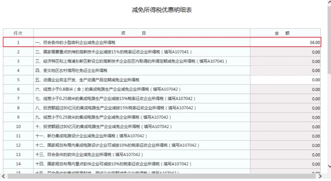 小微企业汇算清缴,原来这么简单