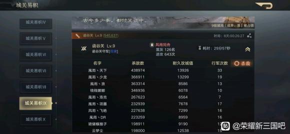 荣耀新三国战区史记 荣耀1017区记录贴