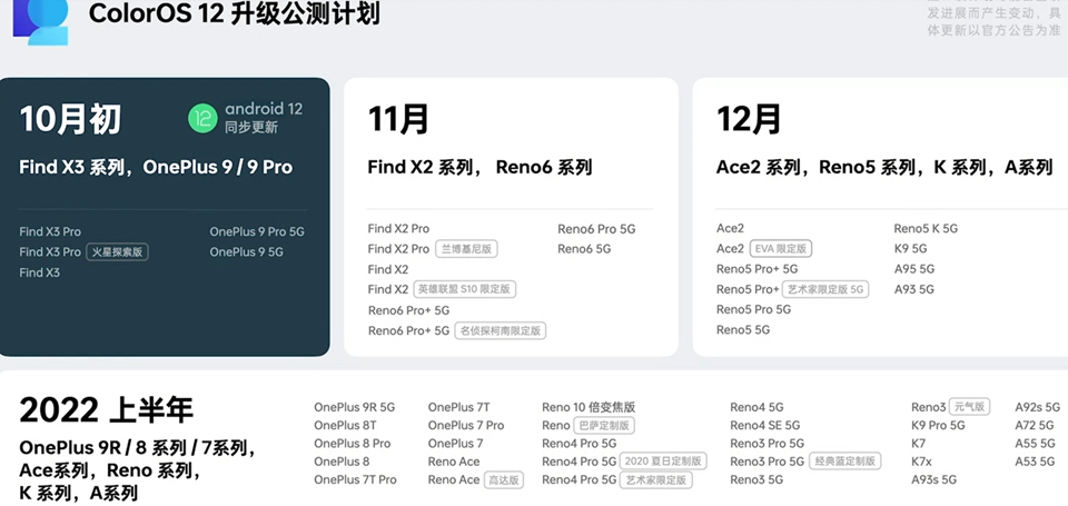 ColorOS 12初体验，这些新设计真不错