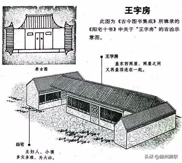 漫画详解48例住宅风水知识，难得一见，看懂了才不会被大师忽悠