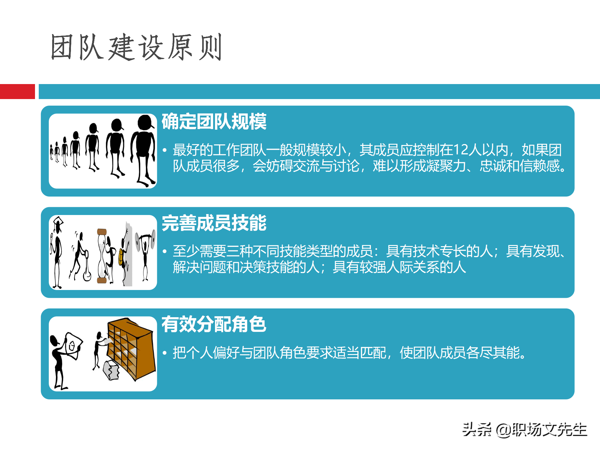 团队建设能力培训：48页团队建设与有效激励，团队建设培训课件