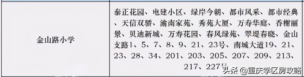 重庆最强单办初中之一？详解南岸区珊瑚中学
