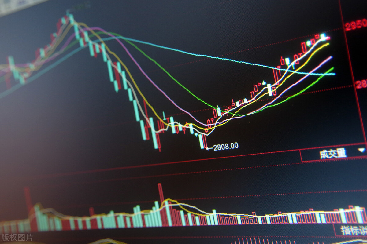 K线怎么看空头和多头