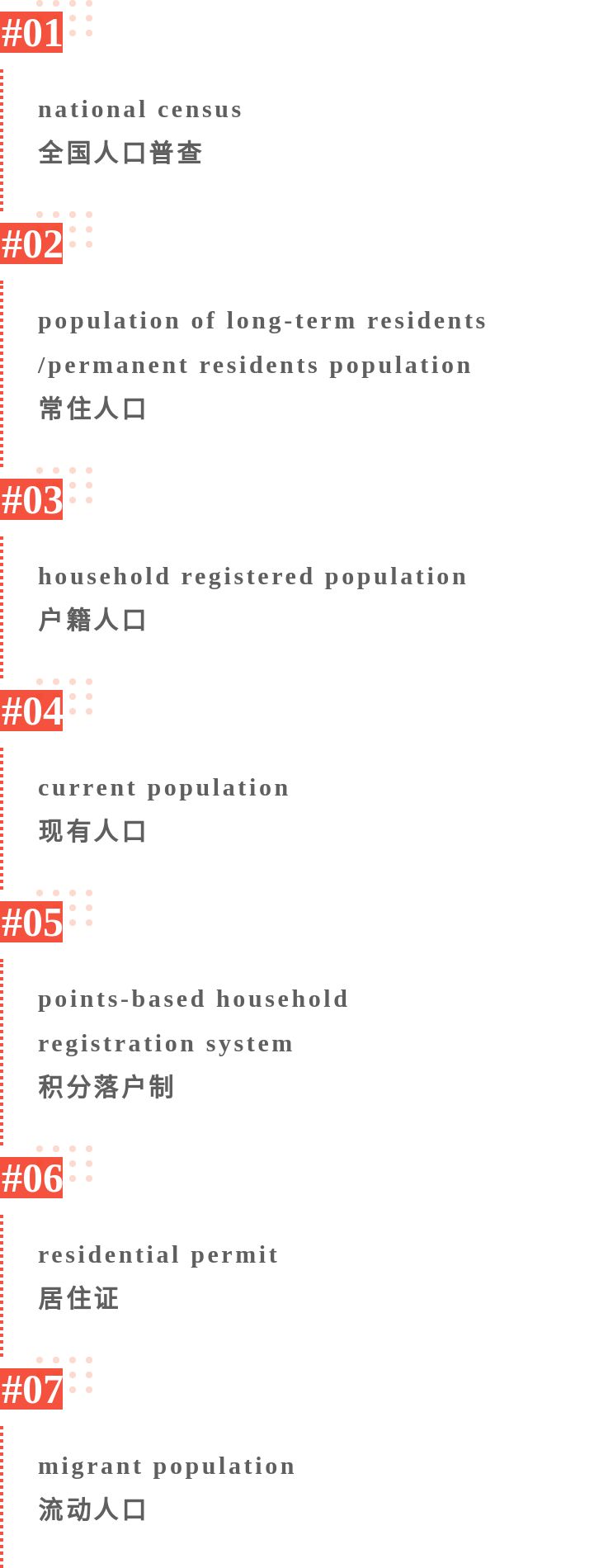 世界各国开启花式人口普查，人口普查用英文咋说？