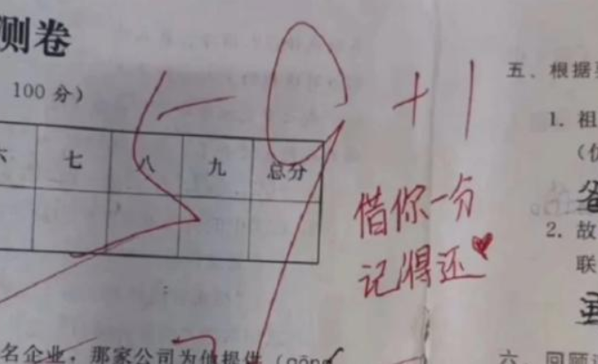 老师“试卷评语”惹争议，家长直言有违师德，处理结果让人解气