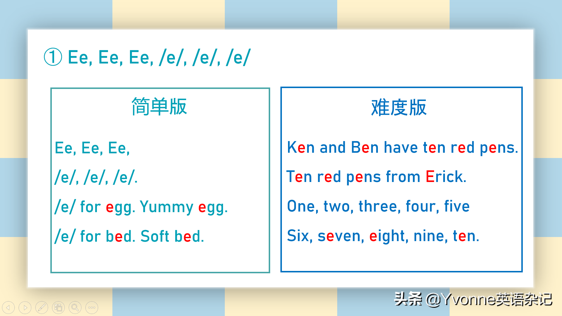 英语自然拼读——“元音字母歌谣”