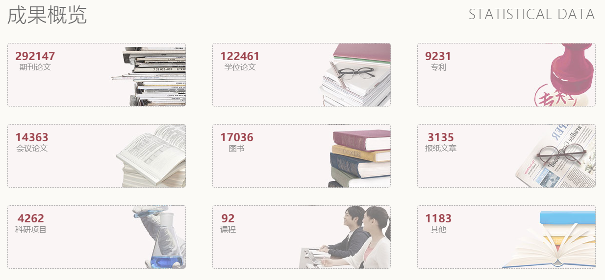 关注｜号外：武汉大学机构知识库开始上线试运行啦！