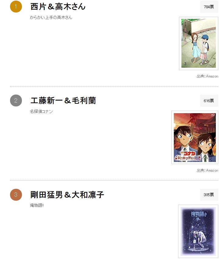 你认为动画史上最强的情侣是哪一对？连FFF团都绕道的真爱榜单