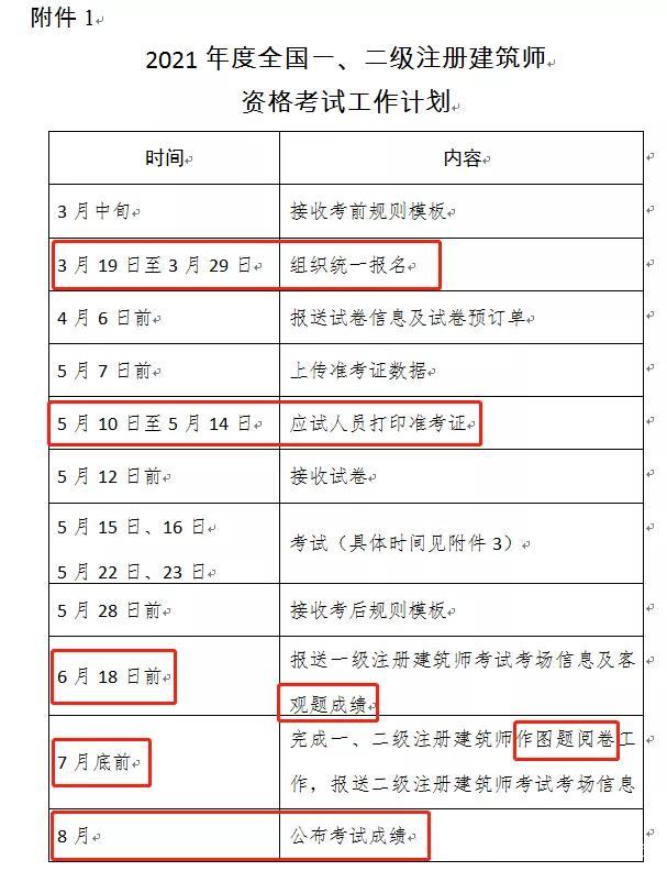 注册建筑师报名时间（注意查看）