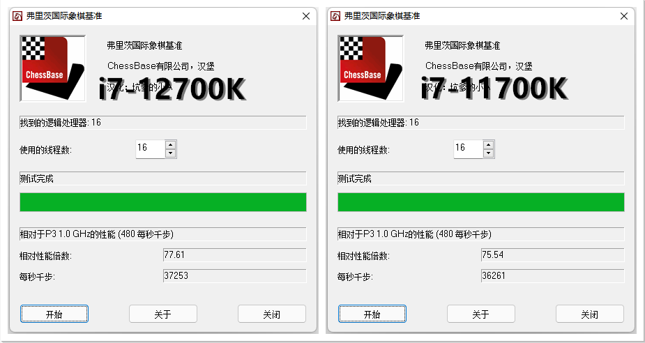 intel i7-12700K零售版首发体验：赶超AMD！12代能否一战封神？