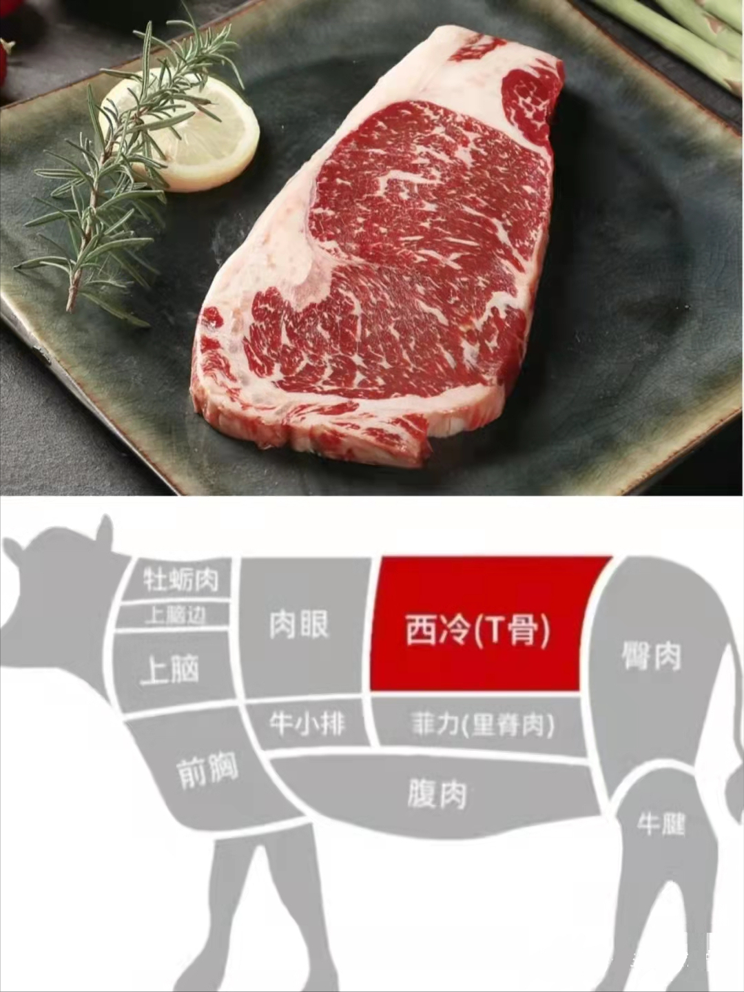 牛肉不同部位區別，美食口感自然不同
