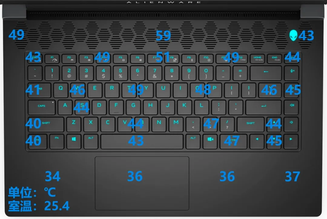 实用进化:Alienware M15 R6游戏本评测