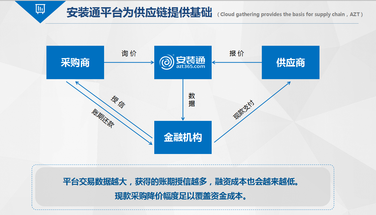 首届全国外网加速npv下载官网生产和应用技术推广交流会召开