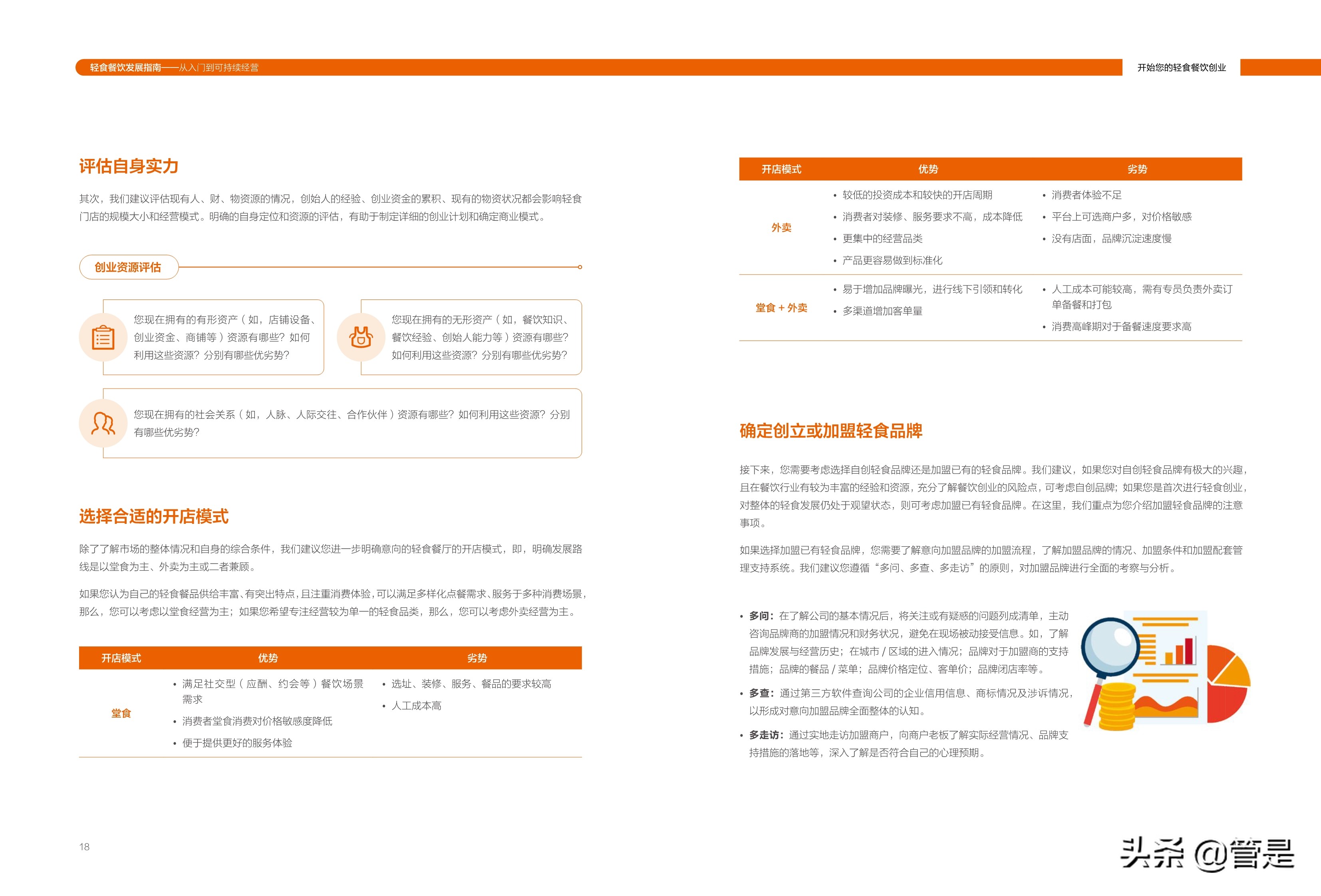 轻食餐饮发展指南：从入门到可持续经营