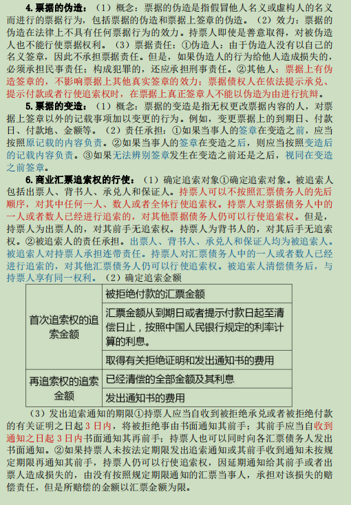 21年中级会计经济法！考前狂背3页纸重点（最新整理）可打印背诵