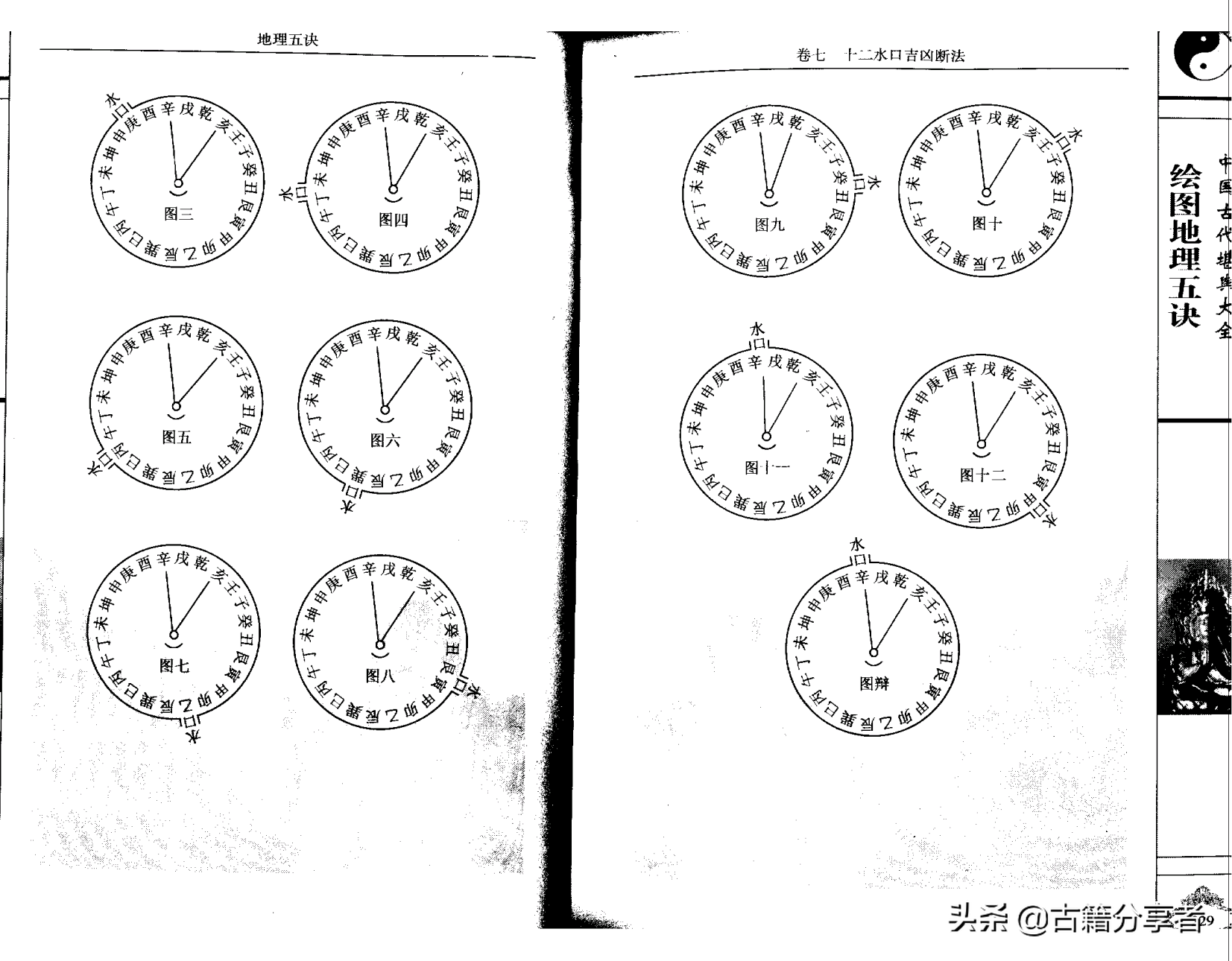 风水地理阴宅图解《地理五诀》3部份