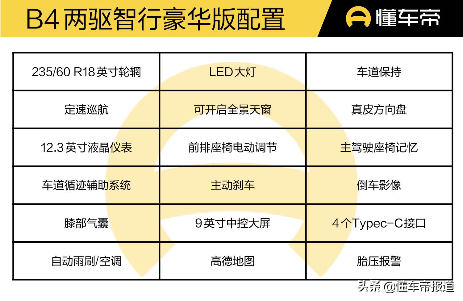 新车｜智逸版值得购买！中期改款沃尔沃XC60购车手册，准车主收好