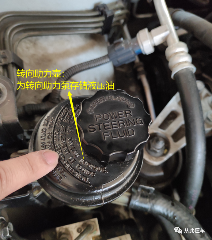 发动机舱各部件名称和作用
