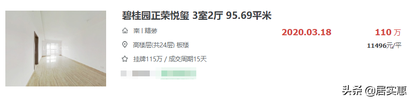 合肥10大难涨二手房曝光！仅卖7000元/㎡，3年反跌2500元/㎡