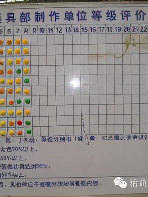 「精益学堂」5S管理｜整合版