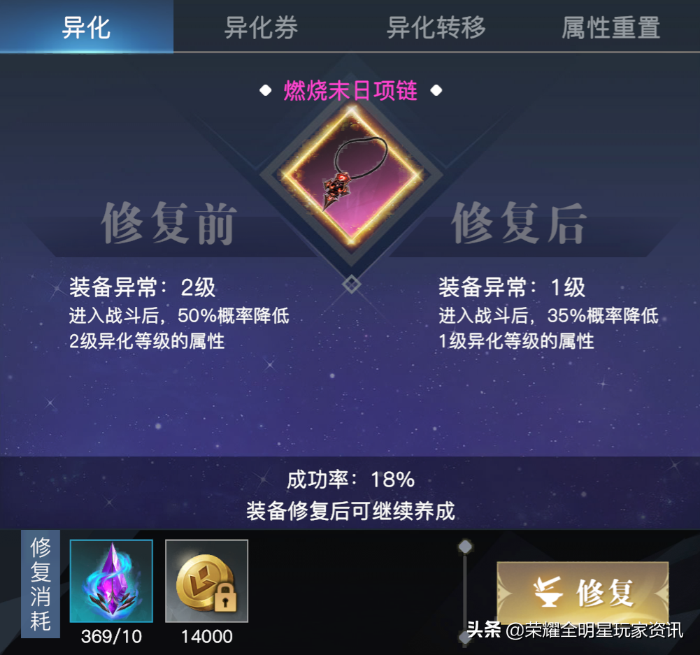「转」荣耀全明星异化系统全解析