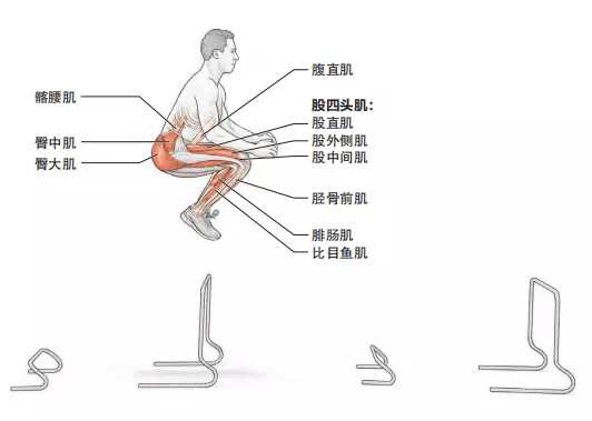 要想快速增強下肢爆發力，跨欄訓練你怎能錯過！