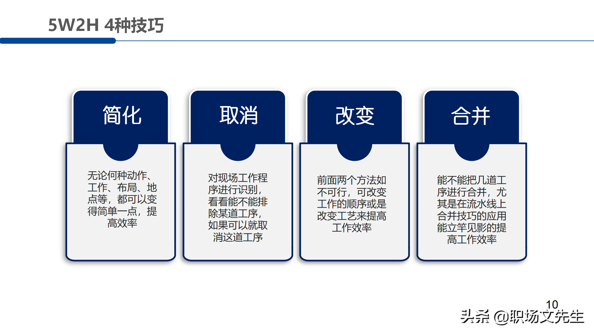 职场管理分析工具：30页5W2H分析法，5W2H案例分解28问提升