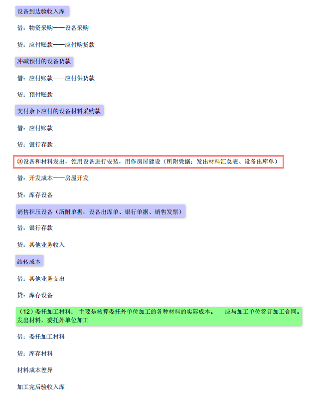 2020最新房地产开发企业会计分录大全，共126页，相当全面