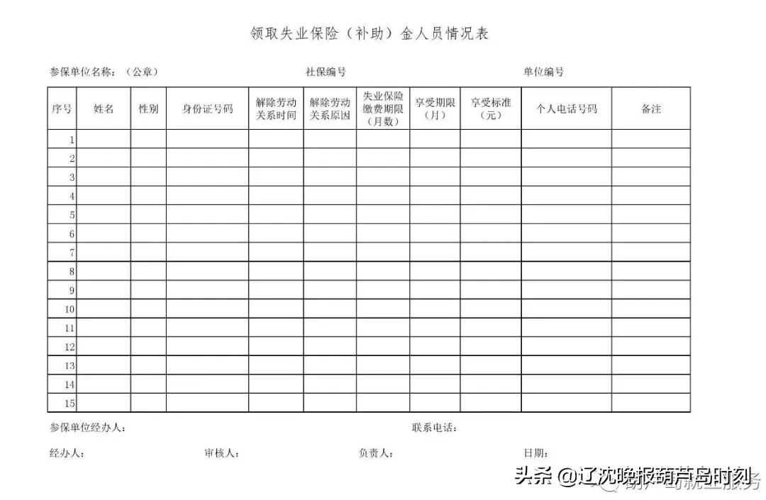 7月19日：葫芦岛要闻播报