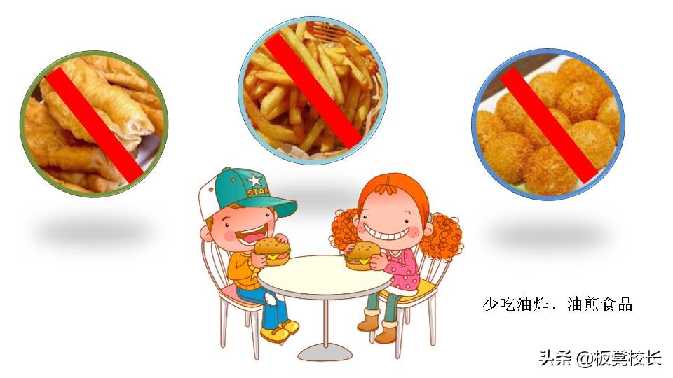 校园安全主题班会课件ppt，交通校园活动劳动食品安全，快收藏吧