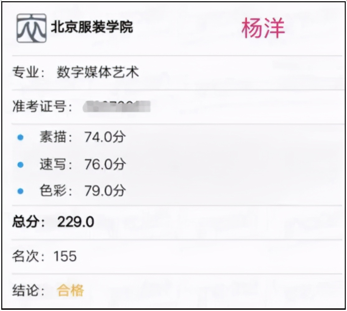 2021年校考院校汇总，美术生180分就能报考，你考还是不考