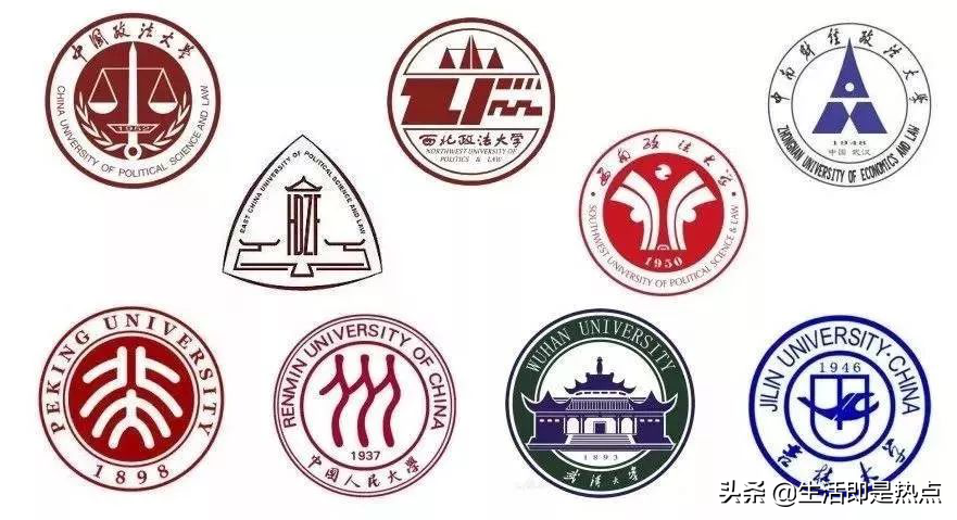 华东政法大学考研难吗（法律）