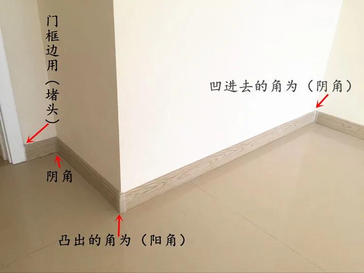 现代家居电路明线装修效果图，美观实用一体化设计