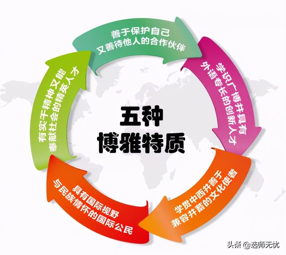 被称为“副帮主”的广外是怎样成为广州中高考成绩TOP5中学？