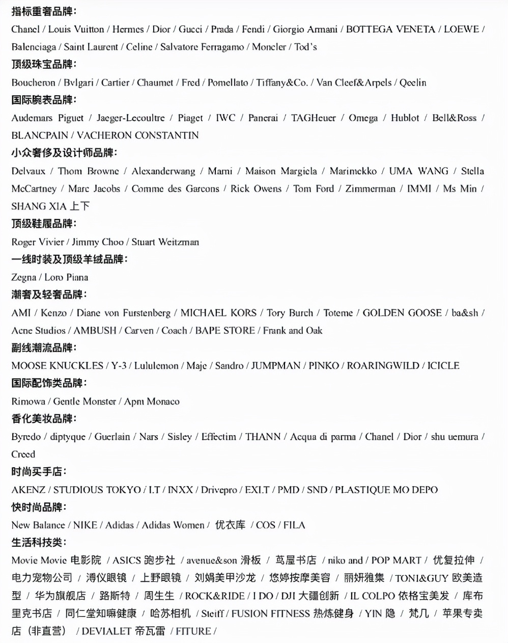 魔都下一个重量级地标居然在这！大牌云集，美食折扣！一大波超前剧透向你砸来