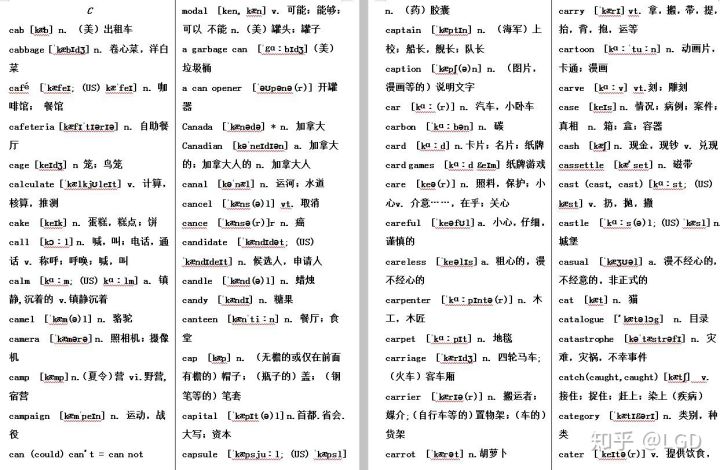 高考英语大纲——掌握3500个核心词汇，高考满分不用愁